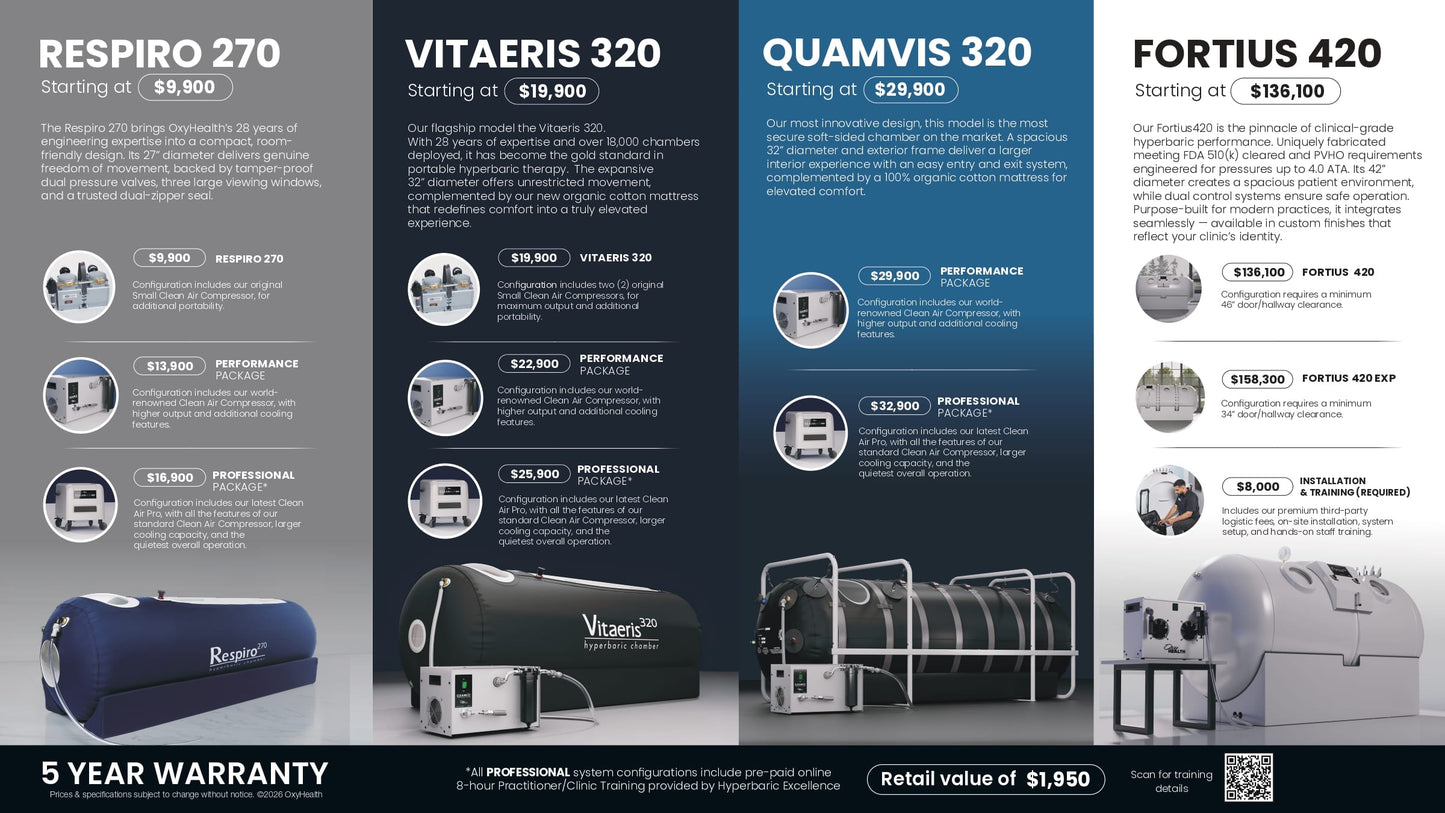 Oxyhealth - Vitaeris 320® Hyperbaric Chamber – FDA Cleared, Made in USA