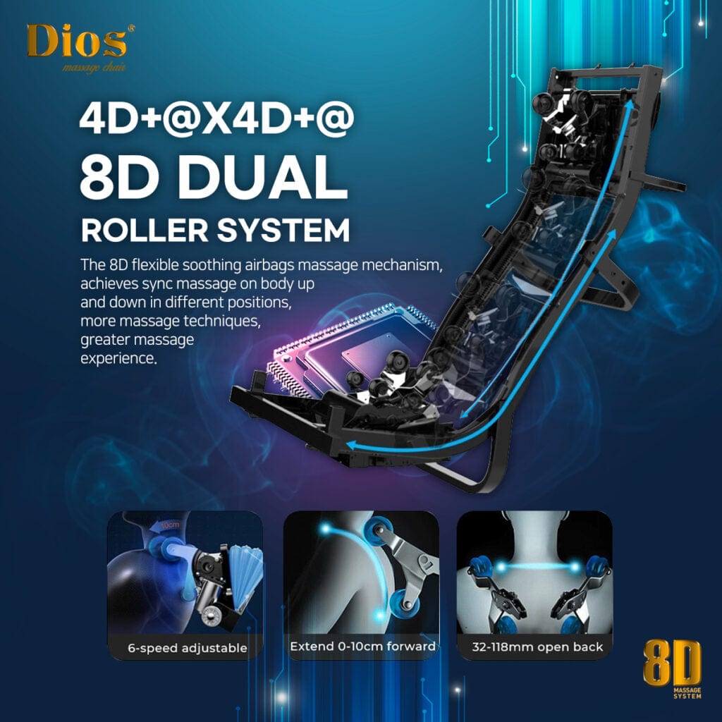 Dios Massage Chair 8D Dual Core Air Tech Touch Roller SL-track with Brain Relaxation Program Dios-1288