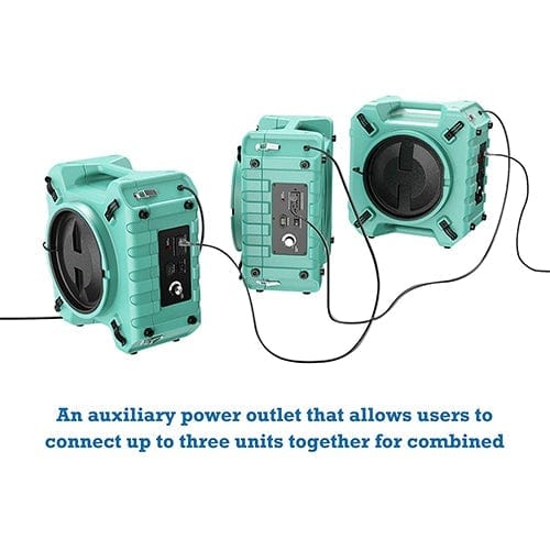 Air Scrubber Alorair Pureairo Hepa Pro 770 Green Industrial Air Scrubber Alorair