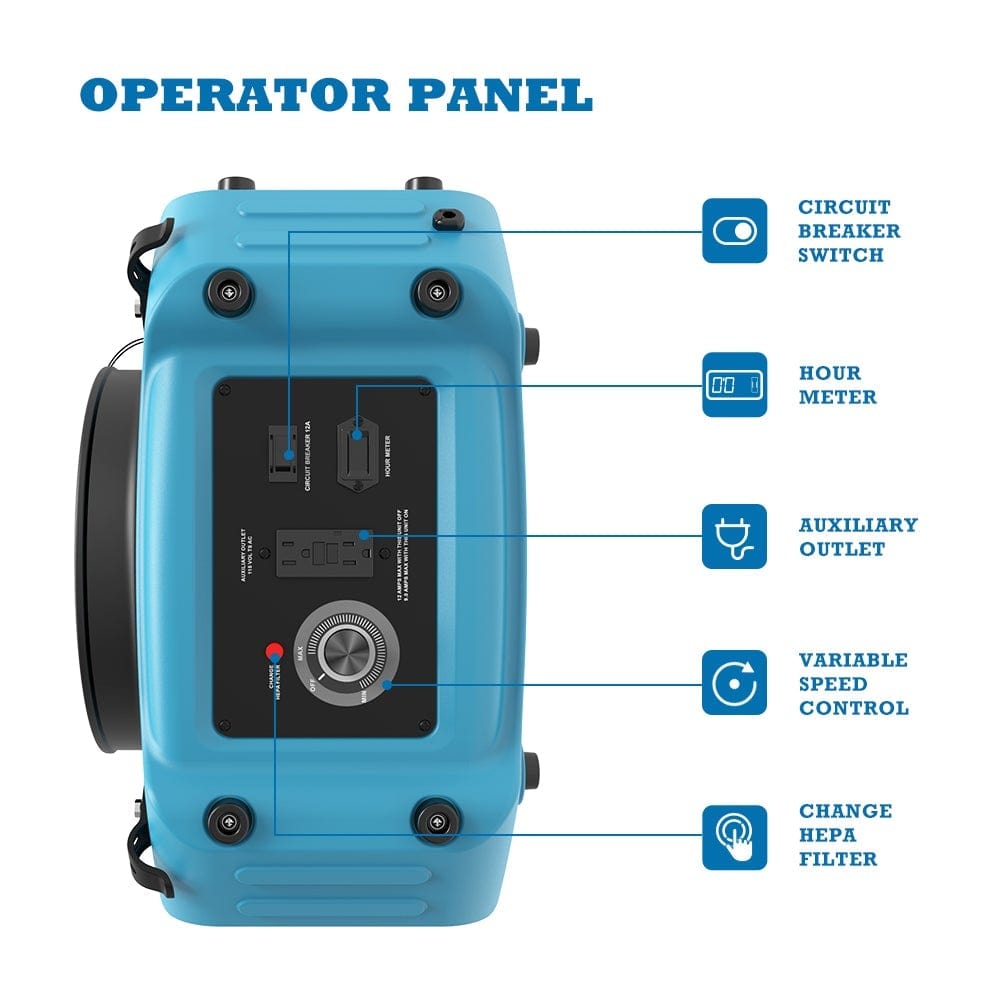 Air Scrubber Alorair Pureairo Hepa Max 870 Air Scrubber Alorair