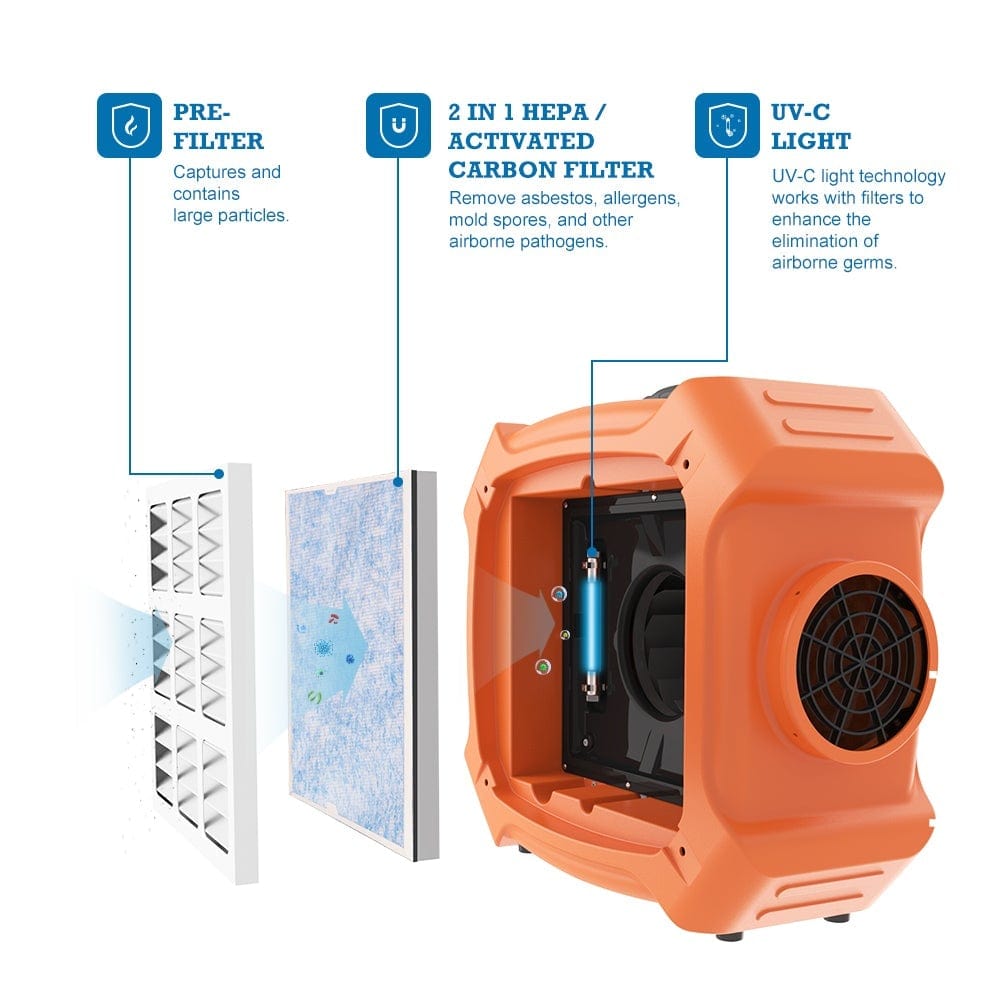 Air Scrubber Alorair Pureairo Hepa Max 970 Professional 3-Stage Filtration Air Scrubber Alorair