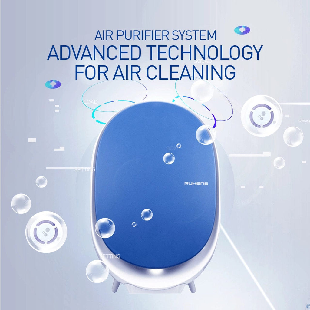 Kahuna Ruhens – WonBong Air Purifier 4 Filtration 34% , 99% removal performance
