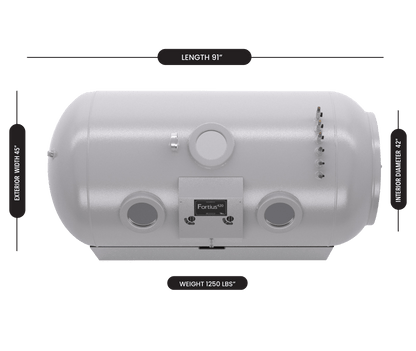 Oxyhealth - Fortius 420® Hyperbaric Oxygen Chamber – FDA Cleared, Made in USA