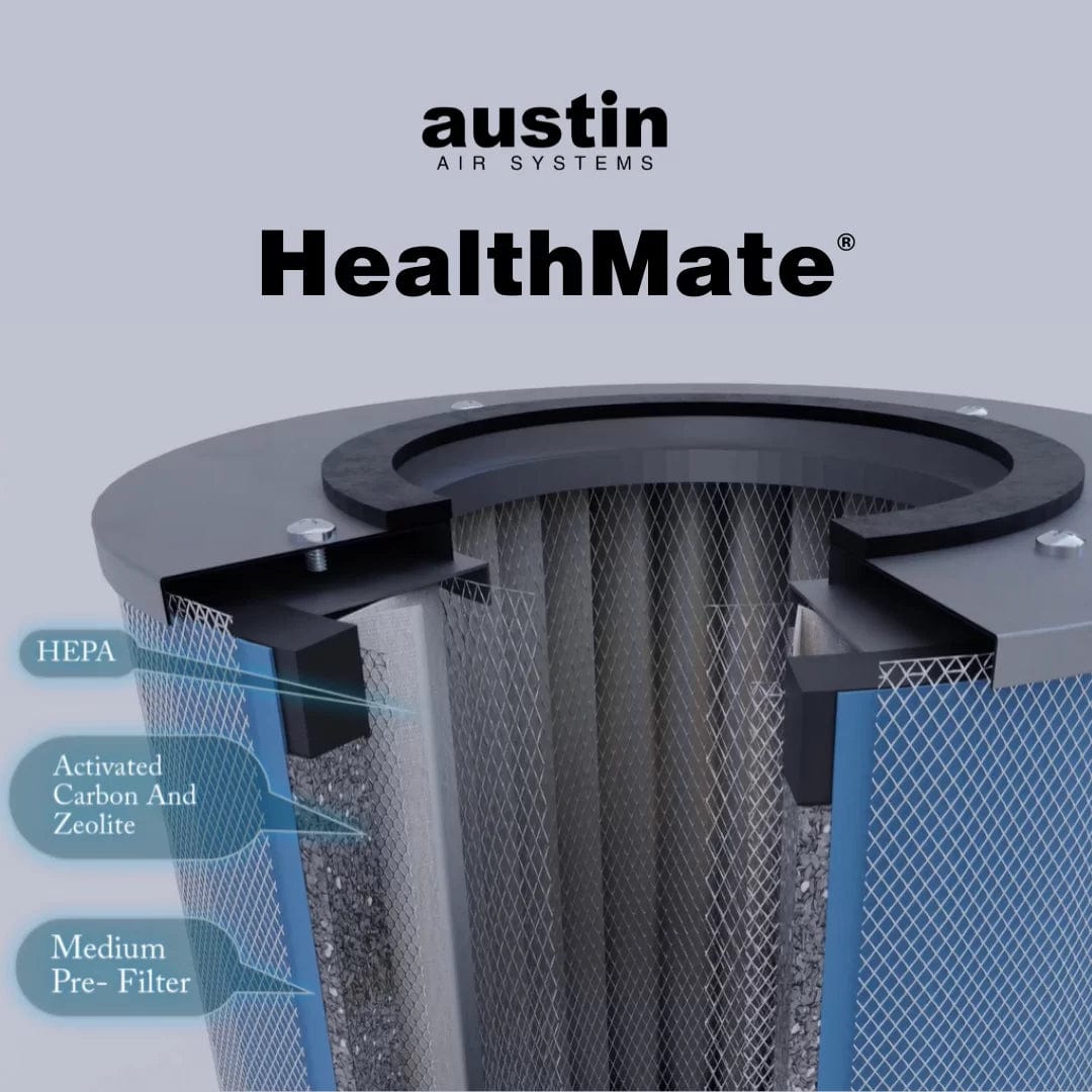 Austin Air HealthMate HM400 Air Purifier, 1500 sq ft.