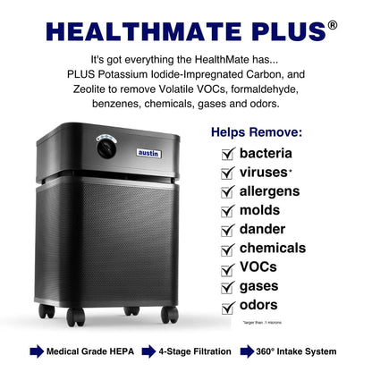 Austin Air HealthMate Plus HM450 Air Purifier