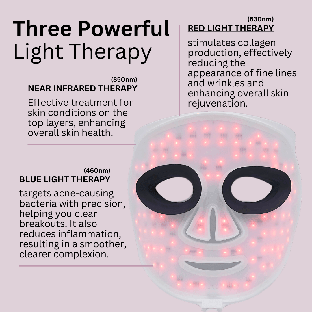 ZAQ Noor 2.0 Pro Light Face Mask: 1072nm Deep Infrared, Red & Blue Light