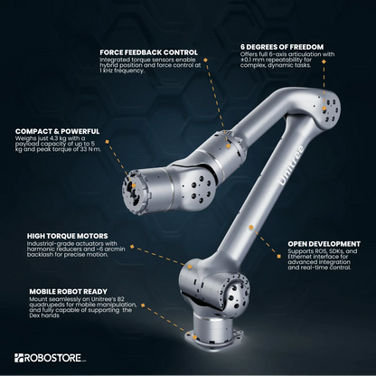 Unitree Z1 Precision Robotic Arms