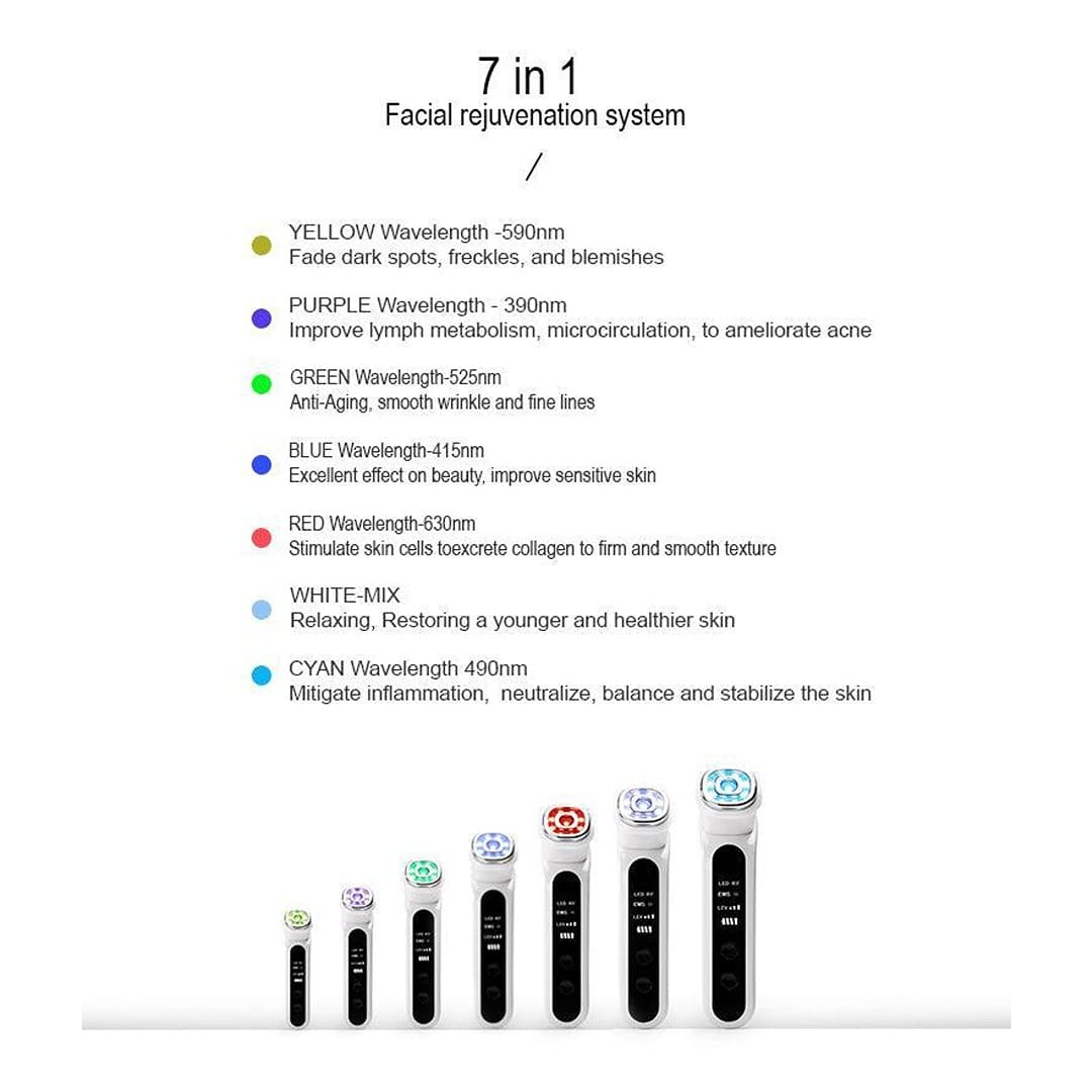 ZAQ Facial Rejuvenation Device