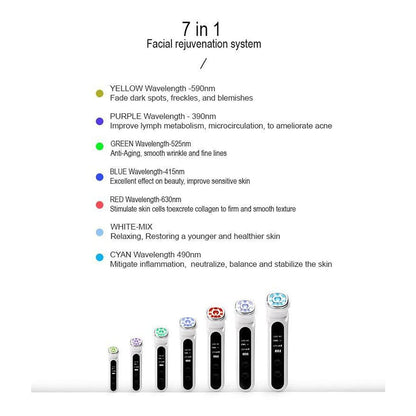 ZAQ Facial Rejuvenation Device