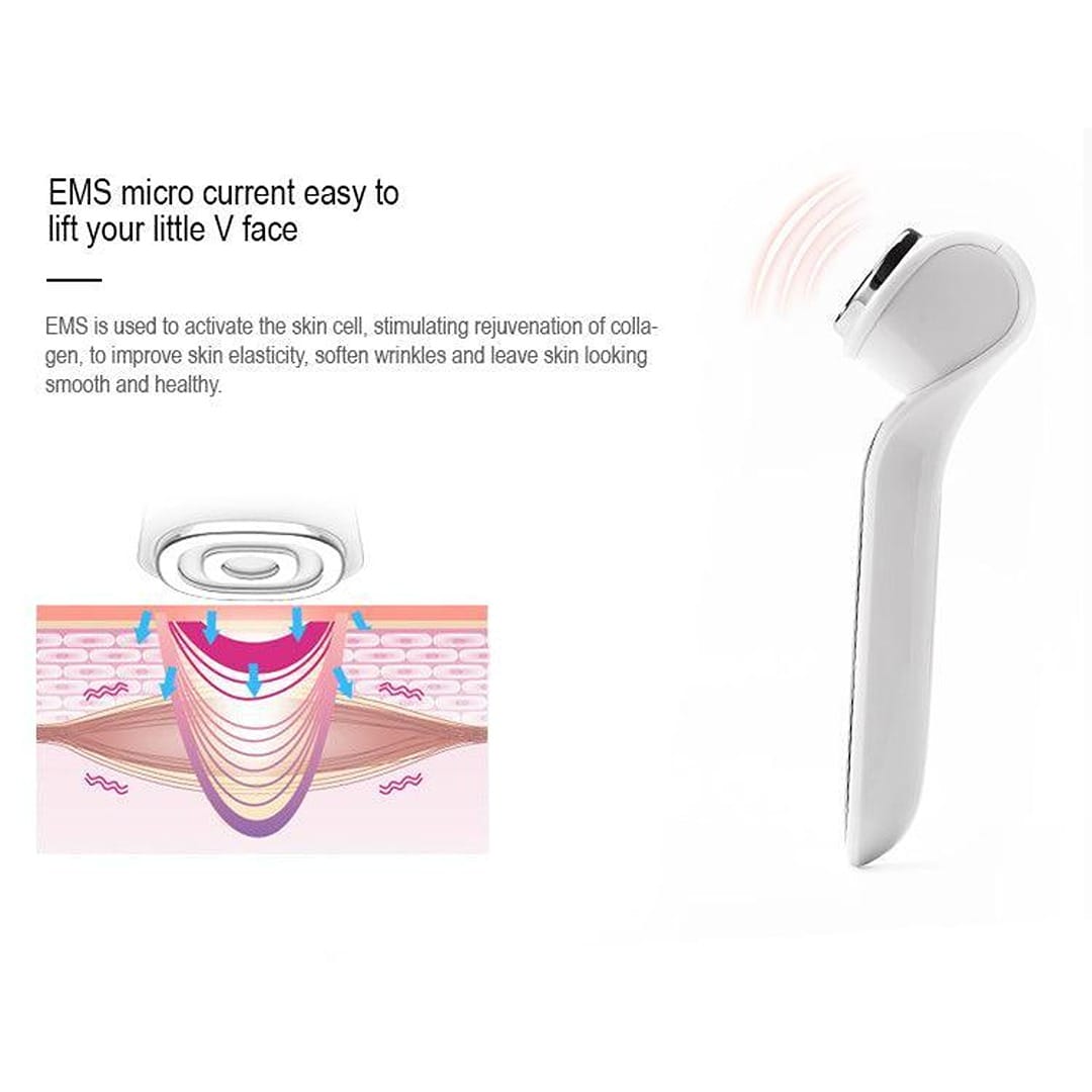 ZAQ Facial Rejuvenation Device