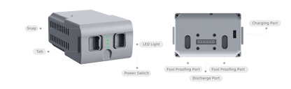 Unitree Go2 - High Performance Battery - Go2 Spare Part