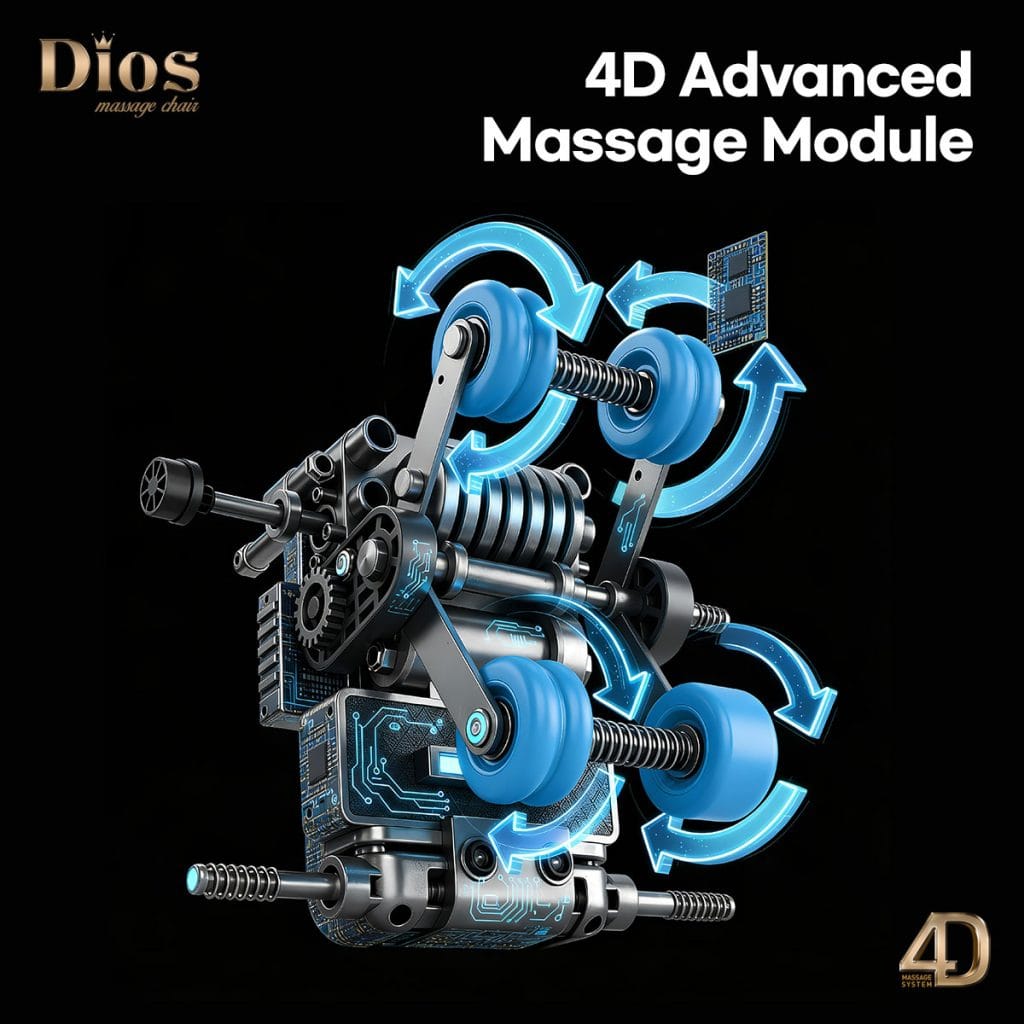 Dios Flexa 181° Hyper-Extension Stretch Massage Chair | 4D Massage, 56″ SL-Track, Zero Gravity Recline