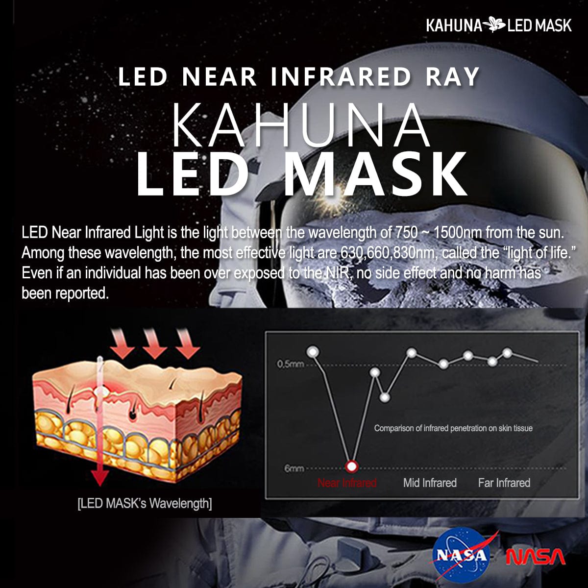 Kahuna LED Mask – Rosegold / White