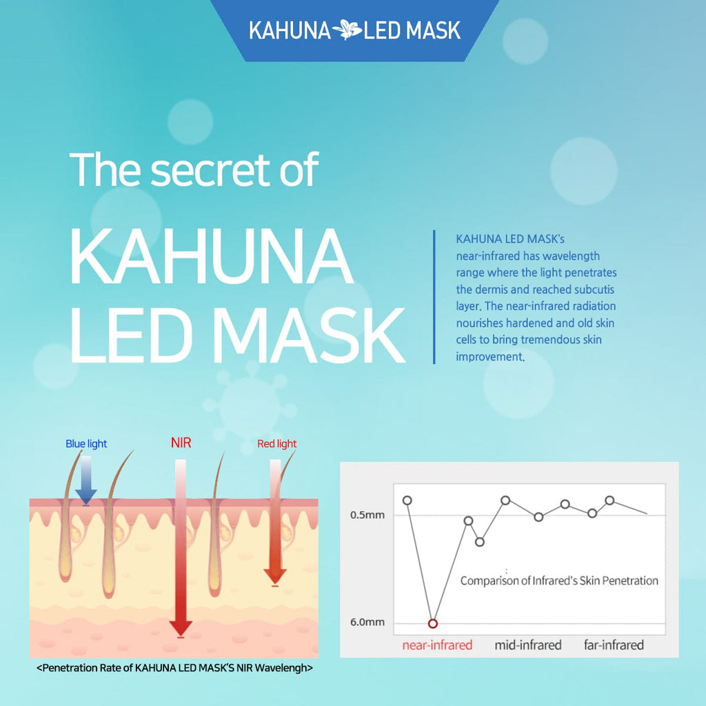 Kahuna LED Mask – Rosegold / White