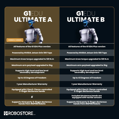 Unitree G1 (U3) EDU Ultimate A Robotic Humanoid