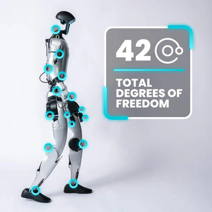 Unitree G1 (U3) EDU Ultimate A Robotic Humanoid