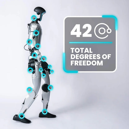 Unitree G1 (U4) EDU Ultimate B Robotic Humanoid