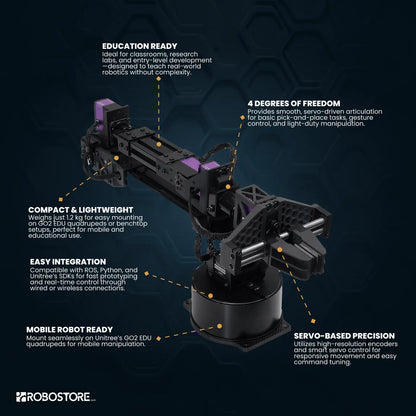 Unitree Go2 Servo Robotic Arm - Upgrade Accessory for Go2 EDU Plus