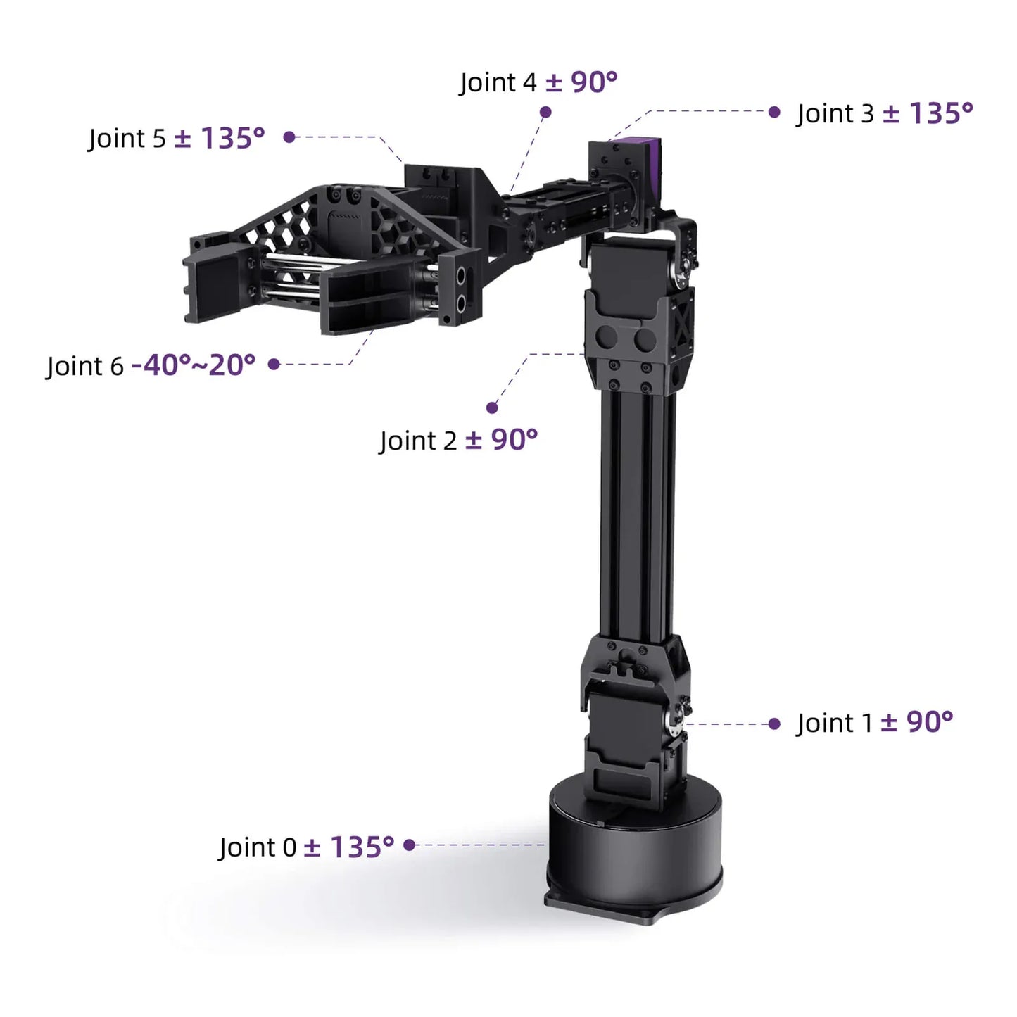 Unitree Go2 Servo Robotic Arm - Upgrade Accessory for Go2 EDU Plus