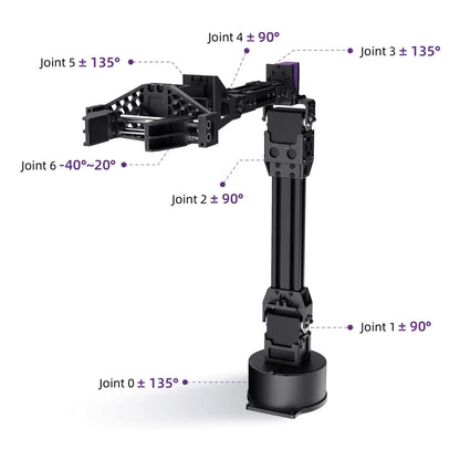Unitree Go2 Servo Robotic Arm - Upgrade Accessory for Go2 EDU Plus
