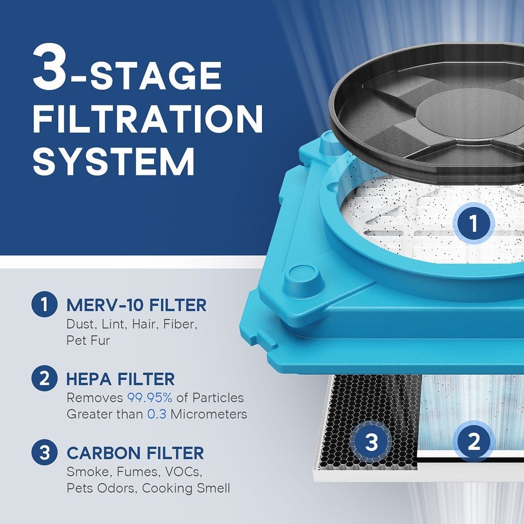 Air Scrubber Alorair® Cleanshield Hepa 550 Air Scrubber With Filter Change Light And Variable Speed Alorair